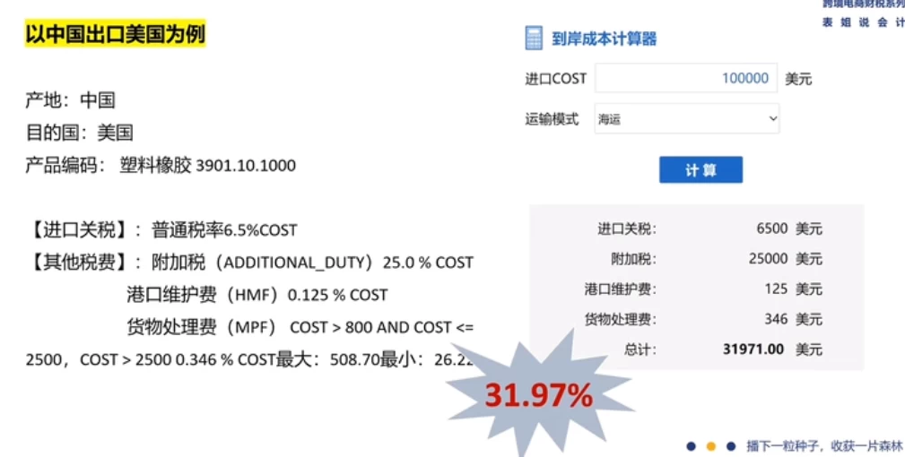 跨境电商涉外税务处理