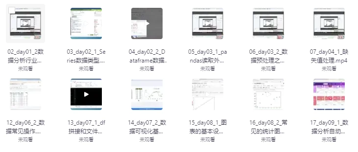 蜗牛学院《轻松入门Python数据分析》