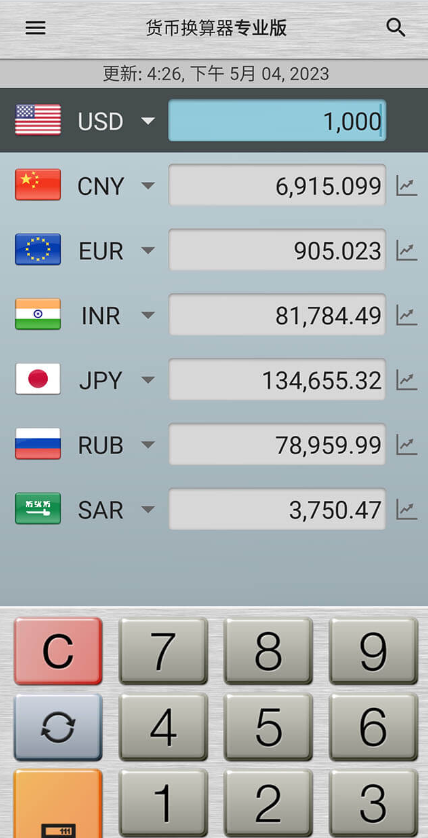 货币换算器 Plus「Currency Converter Plus」 v2.11.1 for Android 解锁付费加强版