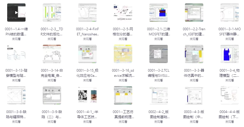 半导体器件建模仿真与分析教程-第1张图片-460G