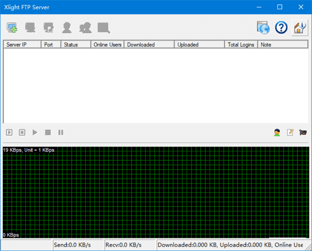 Xlight FTP Server(FTP服务器软件) v3.9.4.4 绿色版