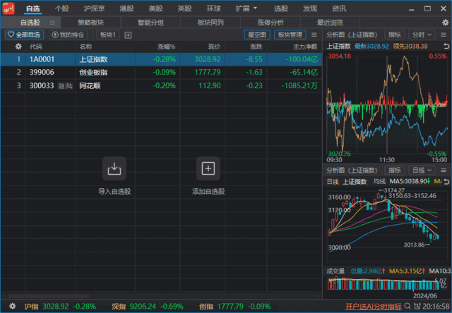 同花顺远航版官方原版丨最新版下载丨版本号 10.1.1.2