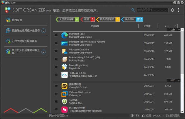 Soft Organizer(软件卸载监控工具) v9.56 多语便携版