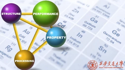 材料科学基础 - 西安交通大学