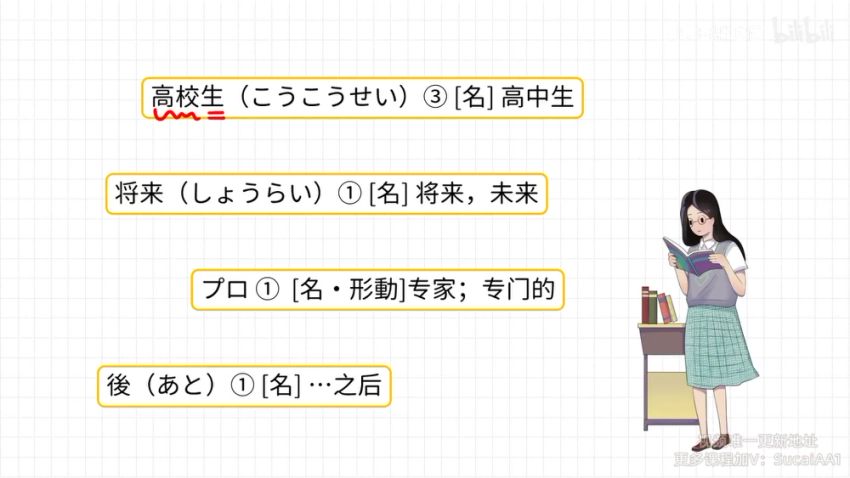 闯关霓虹岛：0-N5 零基础日语课，50节完整版